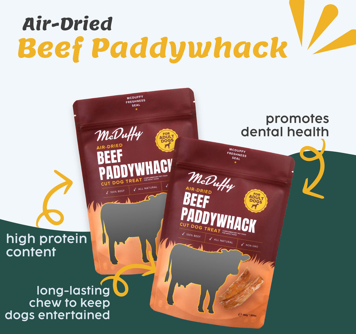 Extra DuffyBox Treat (30% off)