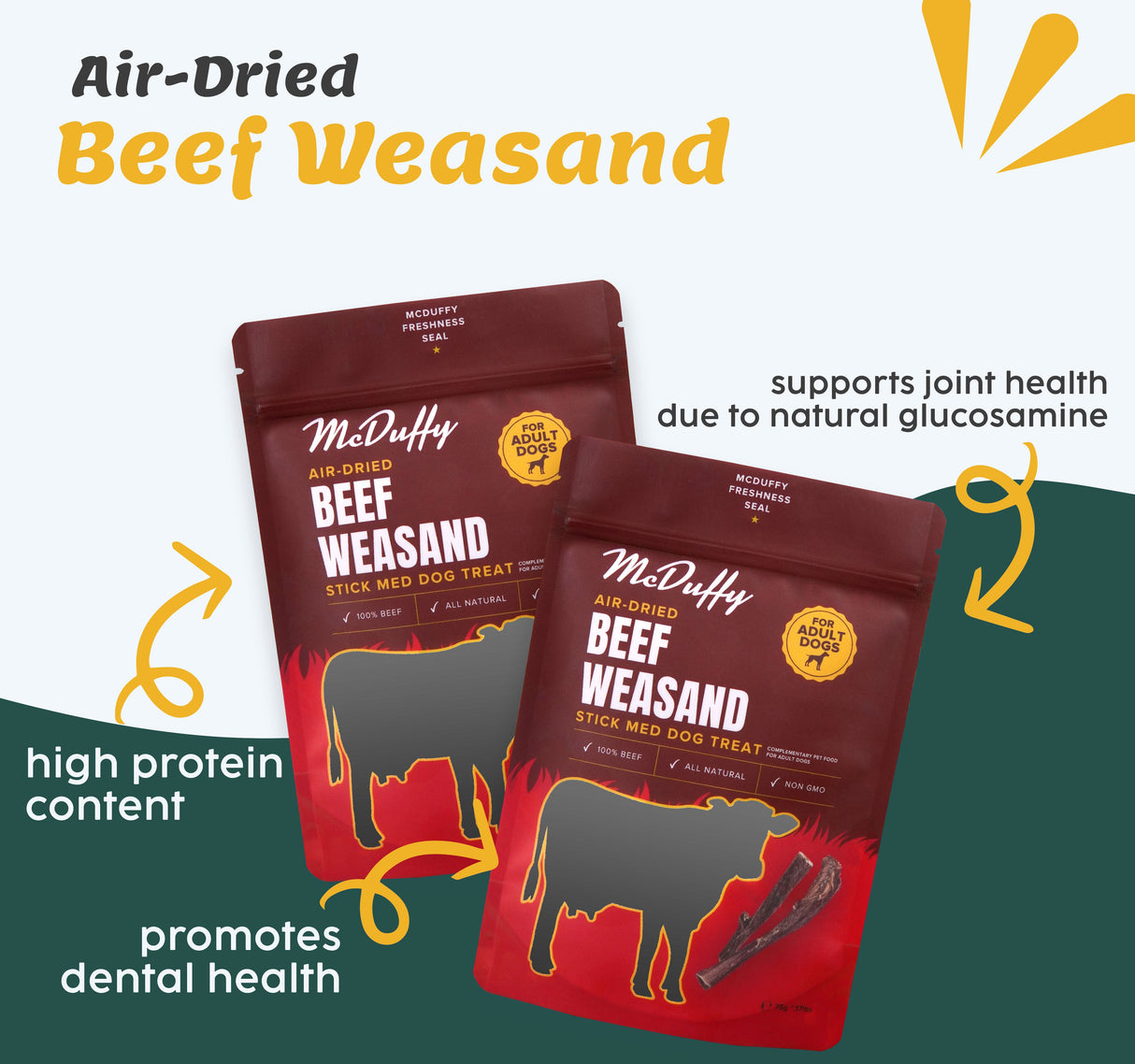 Extra DuffyBox Treat (30% off)