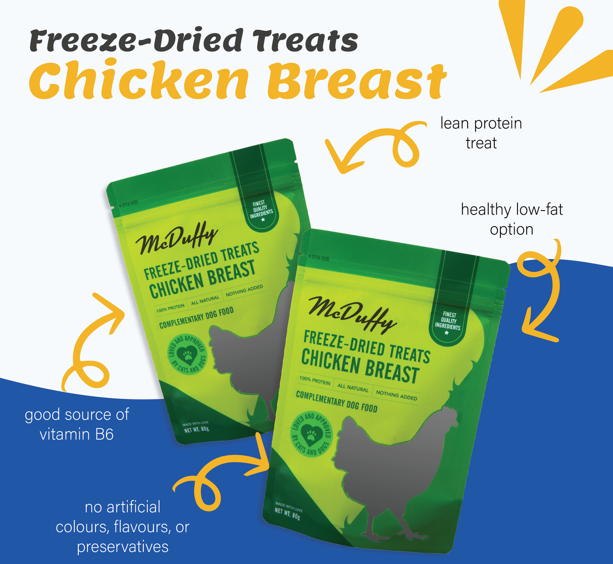 Extra DuffyBox Treat (30% off)