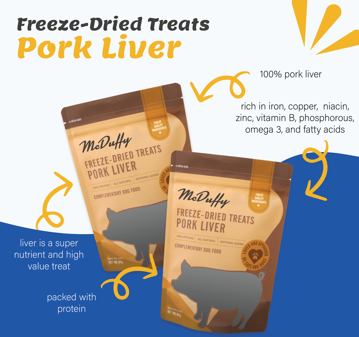 Extra DuffyBox Treat (30% off)