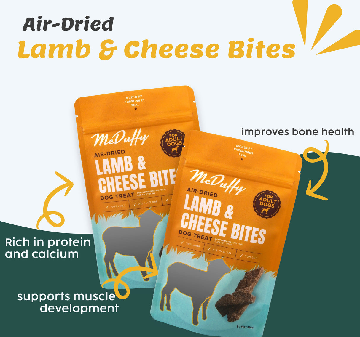 Extra DuffyBox Treat (30% off)