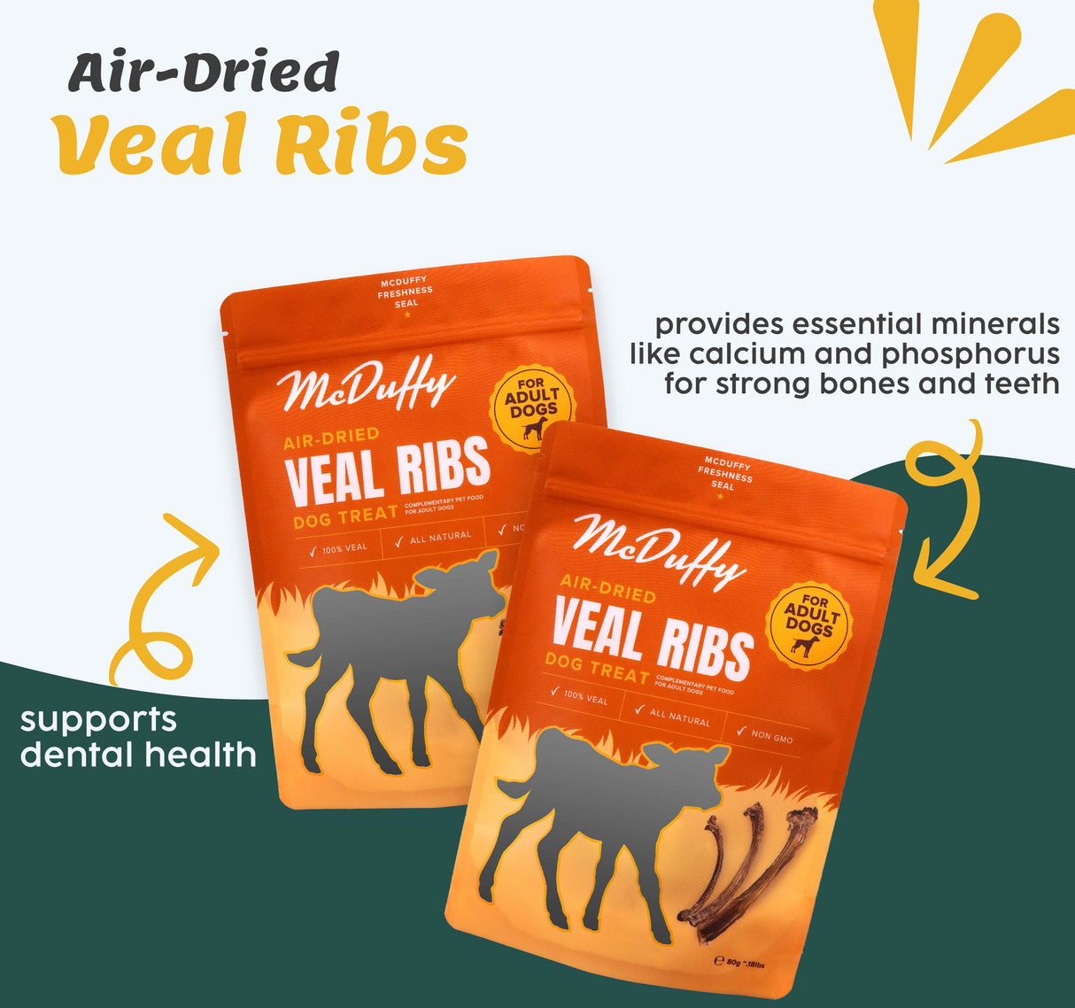 Extra DuffyBox Treat (30% off)