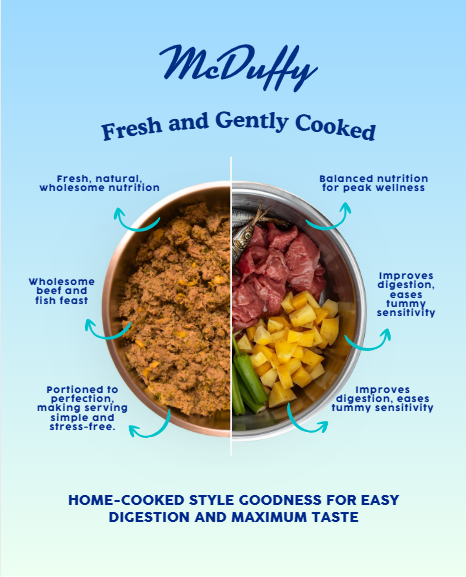 McDuffy's Fresh Home Cooked Complete Dog Food for Puppies and Adults